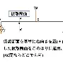 关于擄4w椫??賺グ}罺I偂?]-爱游戏娱乐